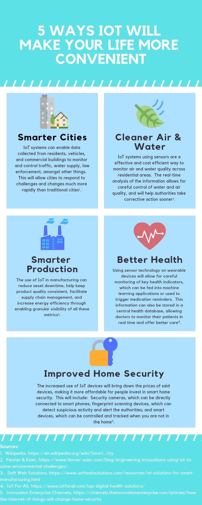 5 Ways IOT Will Make Your Life More Convenient - The Quartz Corp