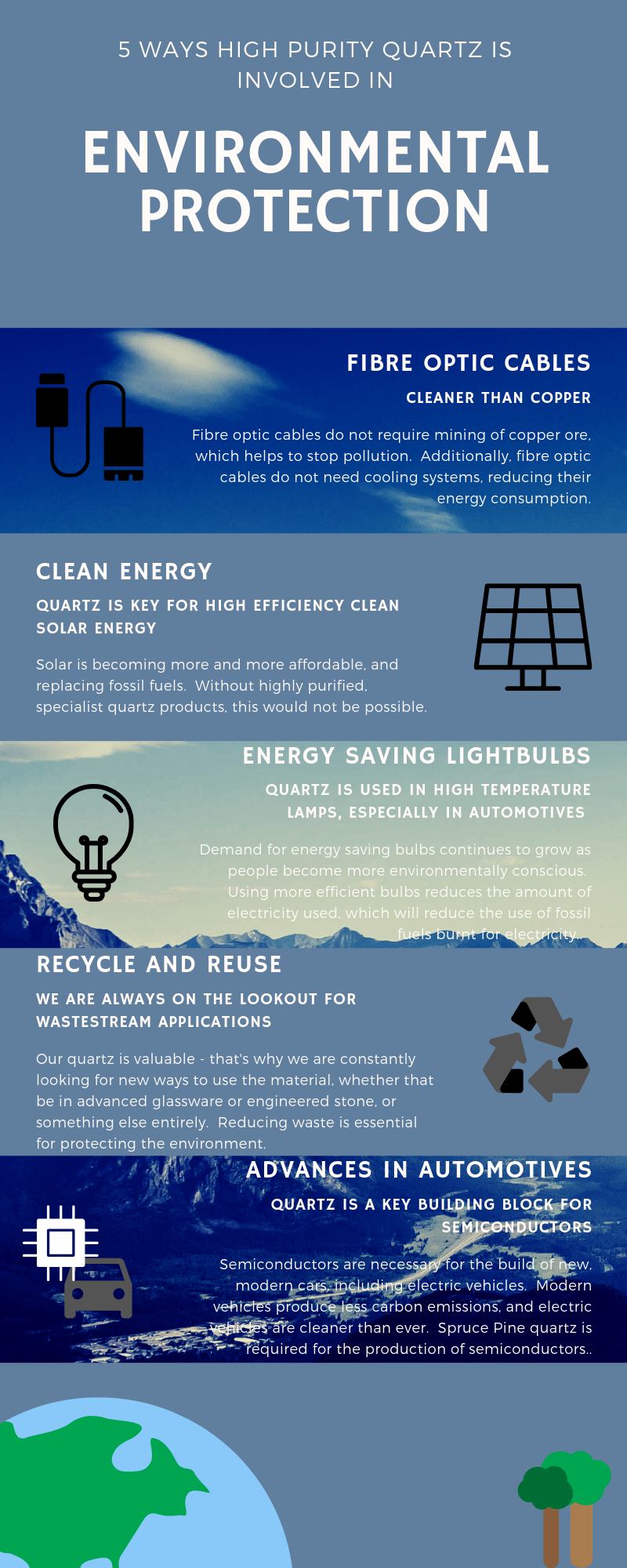 Describes how quartz is used to improve the environment
